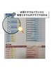 インナープラン： 整体×毛髪ミネラル検査セットコース