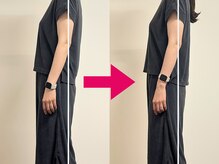 【つぼの奴隷】足つぼ整体専門店【6月28日 NEW OPEN（予定）】/綺麗は姿勢から。足つぼ姿勢調整