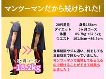 YASERU TOYOKAWA/マンツーマンだから続けられた！