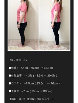 六甲もり鍼灸整体院/ダイエット　3ヶ月コース