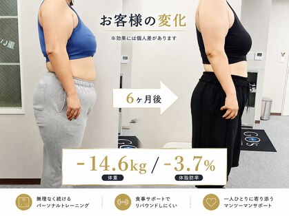 ゴーズ(GO’S)の写真