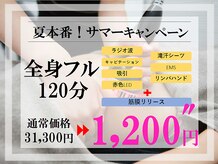 スリムステーション 高槻駅前(Slim Station)
