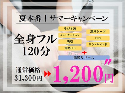 スリムステーション 高槻駅前(Slim Station)の写真