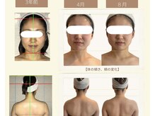 ボディキッチン(body kitchen)の雰囲気（いつもありがとうございます♪お客様のお声励みになります^ ^）