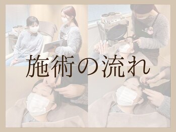 ソエ バイ ミレボ 小倉(soe by me.rebo)/美眉スタイリングの施術の流れ*