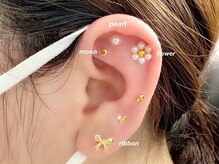 サピュ(S'appu)