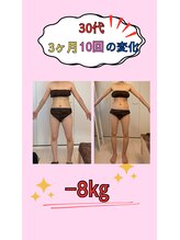 ここから整体院/30代女性・お子様2人/産後痩身