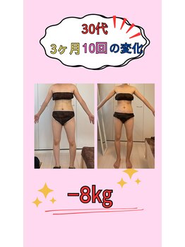 ここから整体院/30代女性・お子様2人/産後痩身