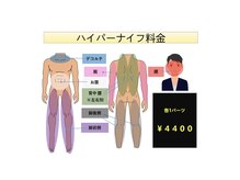 メンズ チャコ(men's chaco)の雰囲気（人気のハイパーナイフ★男性もやる方増えてます^ ^）