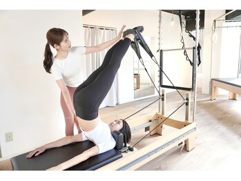 イグネス/《インナーマッスルの強化》