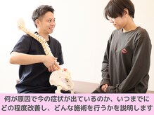 キトキト鍼灸接骨院 今里院/お身体の状態を分かりやすく解説