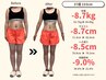 6~9kg痩せたい◎無理なく痩せる脂肪撃退痩身ダイエット初回体験¥2980