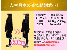 YASERU TOYOKAWA/人生最高の姿で結婚式へ！