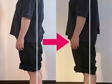 【つぼの奴隷】足つぼ整体専門店【6月28日 NEW OPEN（予定）】/綺麗は姿勢から。足つぼ姿勢調整