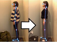 王子溝田橋整骨院 整体院/B/A[整体/姿勢矯正/マッサージ]