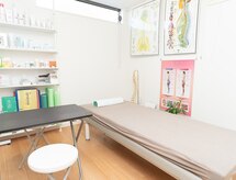 カイロプラクティック カーブ