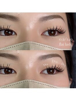 セブンラック(7luck)/