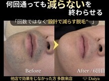 ダイヤ 名古屋中川区店(Daiya)