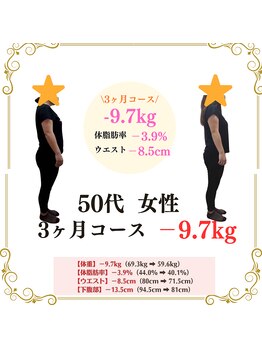 リバレイト(Liberate)/【50代女性】肩こり頭痛も改善♪