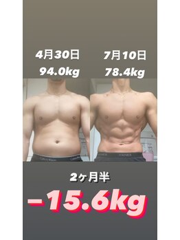 ネクストジム 京都西院店(NEXT GYM)/男性/筋トレ成果[2ヶ月:-15.6kg]
