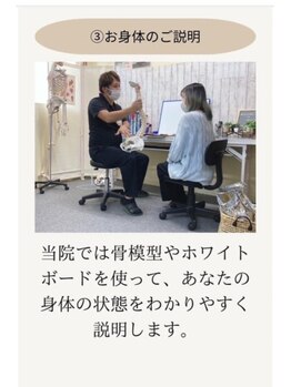 フォーユー鍼灸整骨院 登美ヶ丘院 フォーユーフィット 登美ヶ丘店(for you fit)/受付~流れ3