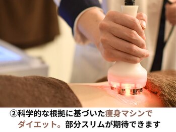 ボディネイト 京都四条烏丸店(Body Nate)/2.ハイパーナイフEX