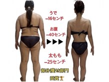 サロンドシェリ 池袋