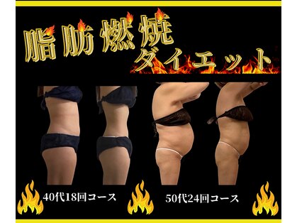ルアナ(Luana.)の写真