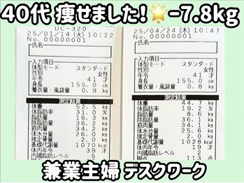 ブルミア(BLOOMIA)/運動なしでも無理なく美容体重に