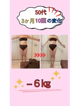 ここから整体院/50代女性/痩身