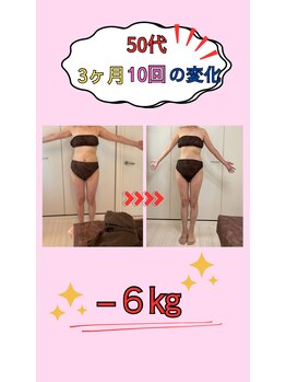ここから整体院/50代女性/痩身