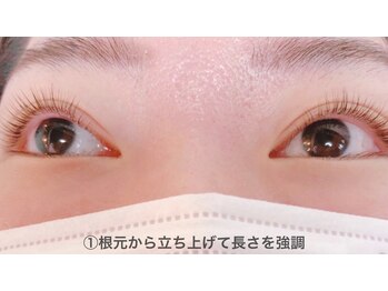 スプランドール(Splendeur)/