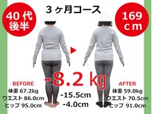 ひびきレディース整体 日吉/背中スッキリ、後ろ姿が別人級！