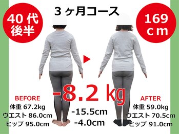 ひびきレディース整体 日吉/背中スッキリ、後ろ姿が別人級!