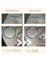 ファミル(FAMIL)/
