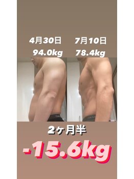 ネクストジム 京都西院店(NEXT GYM)/男性/筋トレ成果[2ヶ月:-15.6kg]