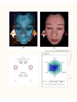 トゥミー 大宮店(to/me)/