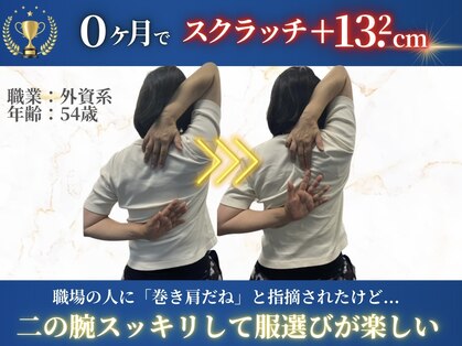 ビーティーケ 五反田 大崎(BTK)の写真