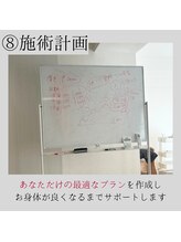 ノーマルボディ/施術計画