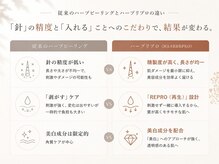 ルブラン セルラム コウベ(LeBLANC CELLULAM KOBE)の雰囲気（<ハーブピーリング>毛穴/ニキビケア/たるみ/シミ/シワを徹底改善）