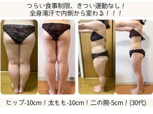 ヨサパーク ククナ 大塚(YOSA PARK kukuna)の雰囲気（本気のダイエット！お任せ下さい！！）