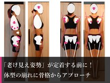 スタイルデザインサロン ケン(Ken)