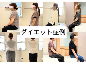 なかもず 輝き美容整体院/ダイエットの症例