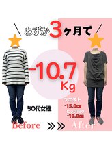 リバレイト(Liberate)/【５０代女性】-10.7Kgに成功！
