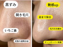 サイ(Sai)