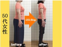 たけい整体院の雰囲気(結果重視♪大幅ダイエットもお任せ!ブログにてビフォアフ掲載!)