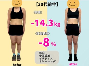 エムズ整体/自分の写真を見るのが嫌だった