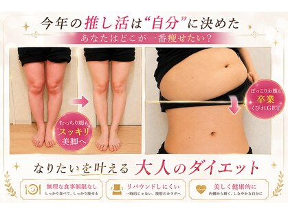 ヨサパーク 遊 西京極店(YOSA PARK)の写真
