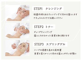 レロ 恵比寿店(LELLO)/CHRISTINA / ハーブピーリング