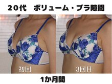 バストサロン メルベイユ(Merveile)/ボリュームUPしブラ隙間が埋まる